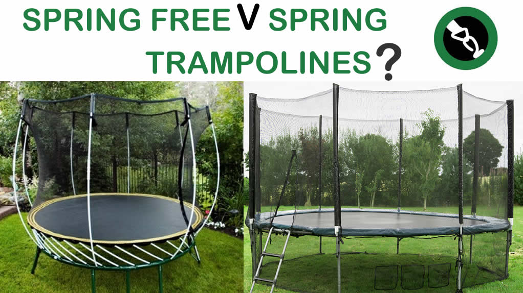 Spring Free Trampolines Versus Trampolines With Springs | Parts For ...