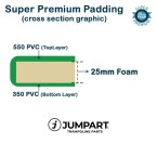 12 ft Super Premium Trampoline Safety Padding (Extra Wide - Green)