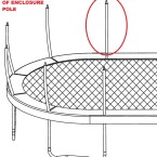 Thorpe Oval Trampoline LOWER Enclosure Pole