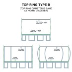 Top Ring for 13 ft trampoline Netting (Type B)