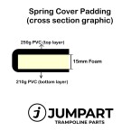10 ft Spring Cover Padding (with holes for 3 or 6 poles)